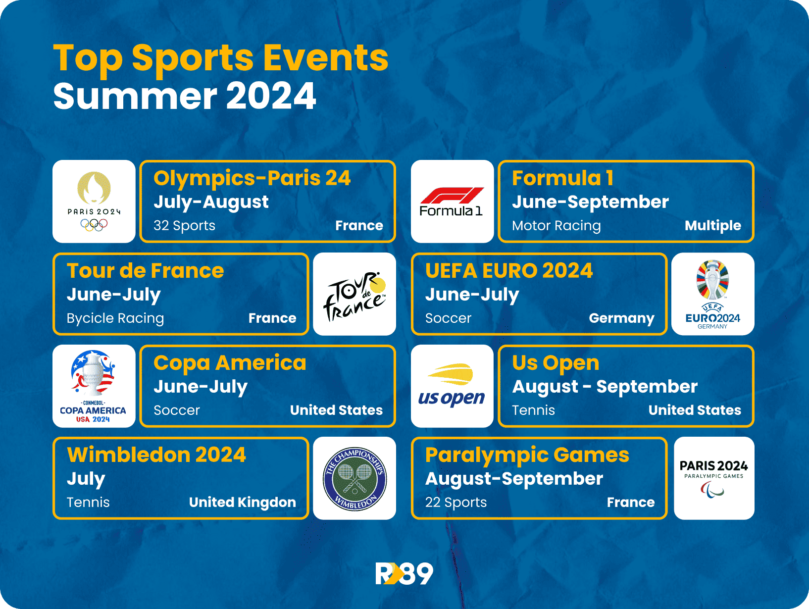 Top Sport Calendar Summer 2024